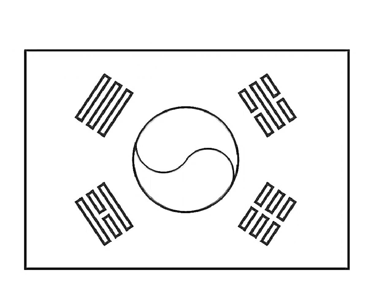 флаг Южной Кореи с кругом инь-ян в центре и четырьмя триграммами по углам