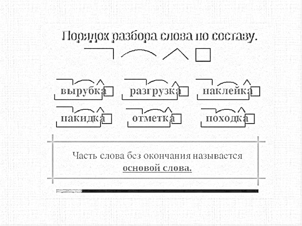 На раскраске изображено: Разбор слова, Окончание, Основа