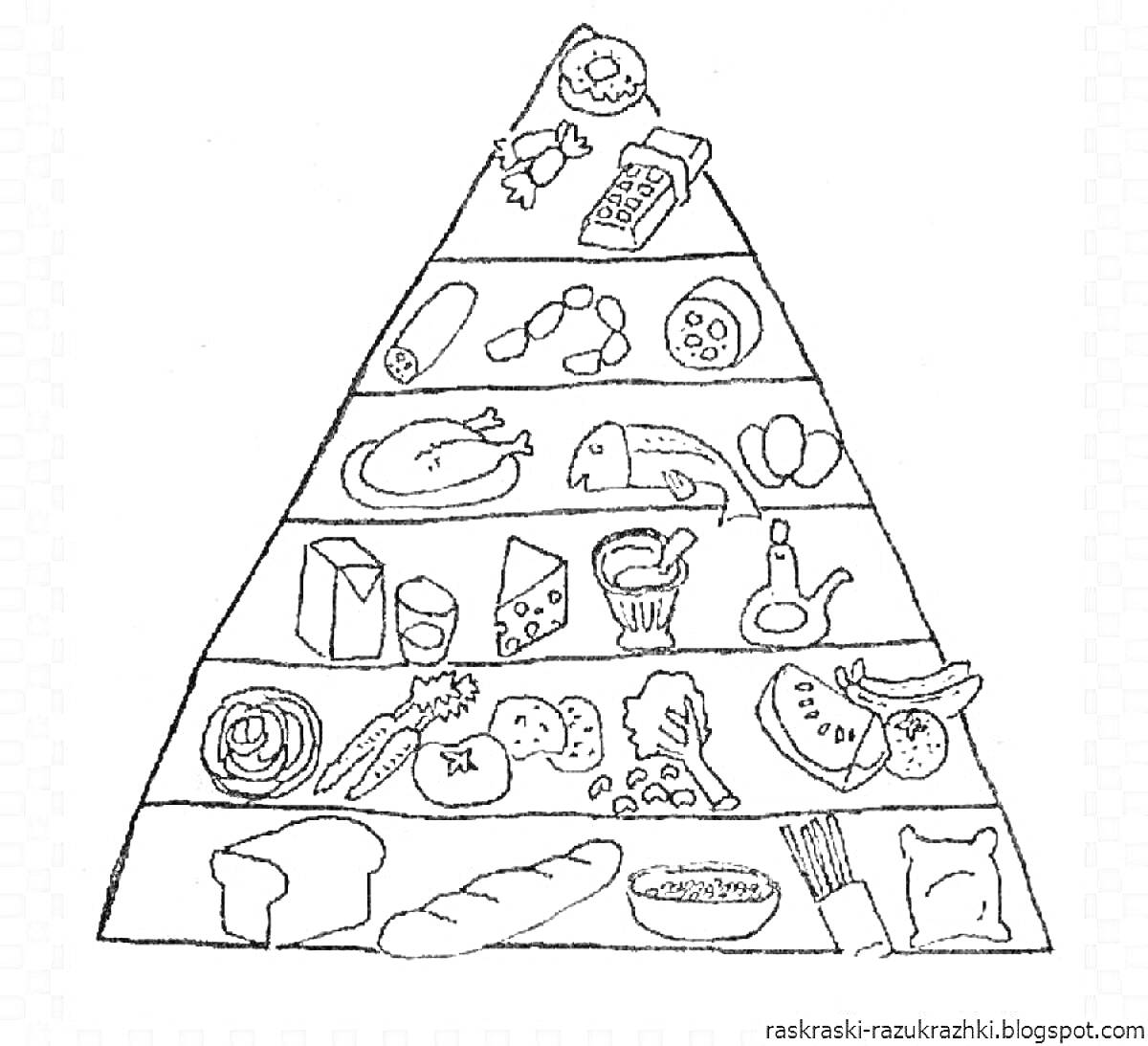 На раскраске изображено: Пирамида, Здоровое питание, Еда, Сладости, Хлопья, Рулет, Пицца, Рыба, Овощи, Молоко, Сыр, Йогурт, Масло, Салат, Фрукты, Хлеб, Каша, Макароны