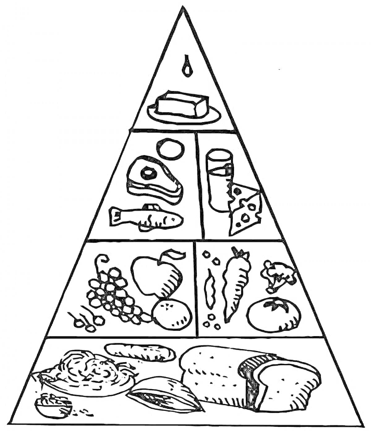 На раскраске изображено: Масло, Мясо, Рыба, Сыр, Молоко, Виноград, Морковь, Макароны, Хлеб