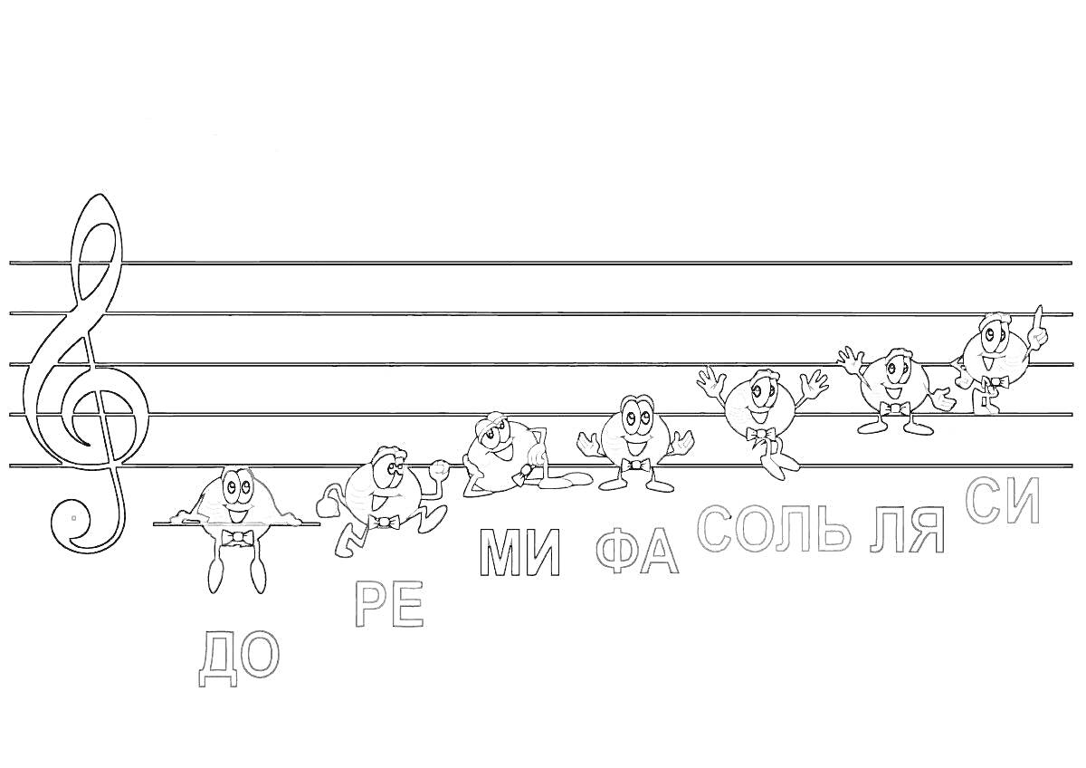 Раскраска Скрипичный ключ и ноты с персонажами (До, Ре, Ми, Фа, Соль, Ля, Си)