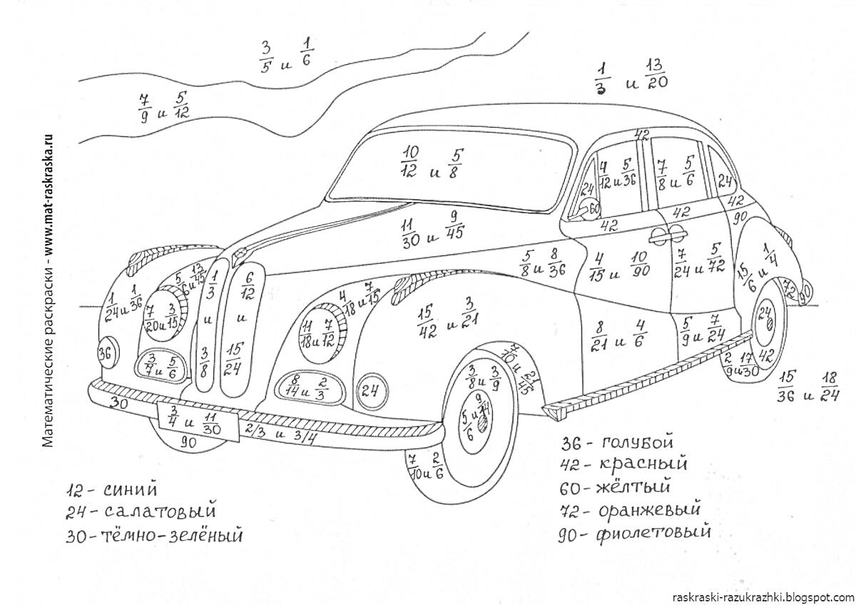 Раскраска Раскраска по номерам - машина с цифрами и дробями для раскрашивания по указателям