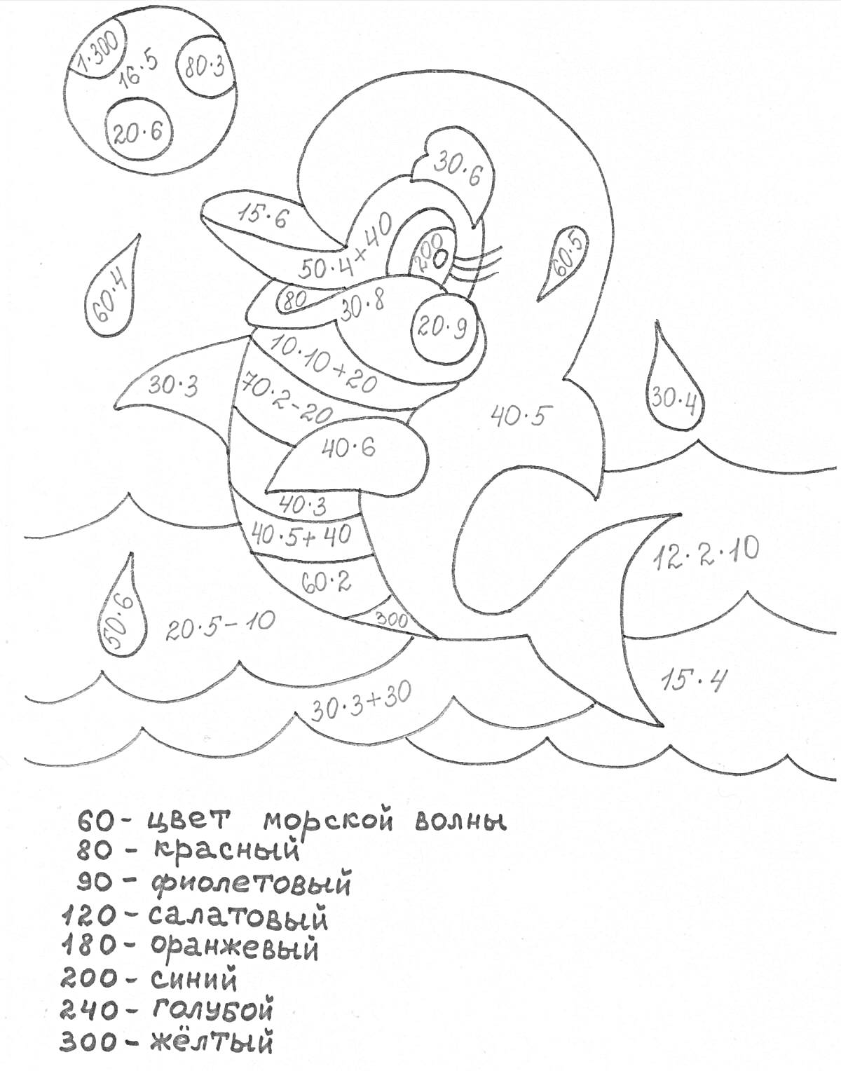 Раскраска Дельфин с примерами на деление в морских волнах
