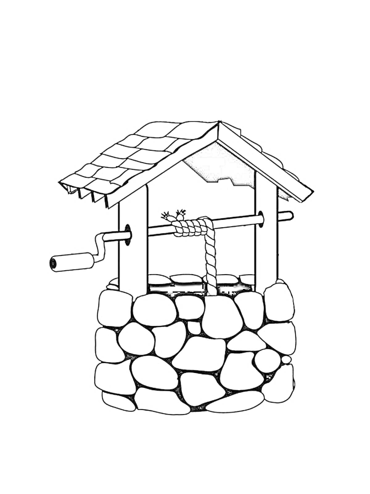 На раскраске изображено: Колодец, Крыша, Рукоятка, Камни, Веревка, Вода, Конструкция