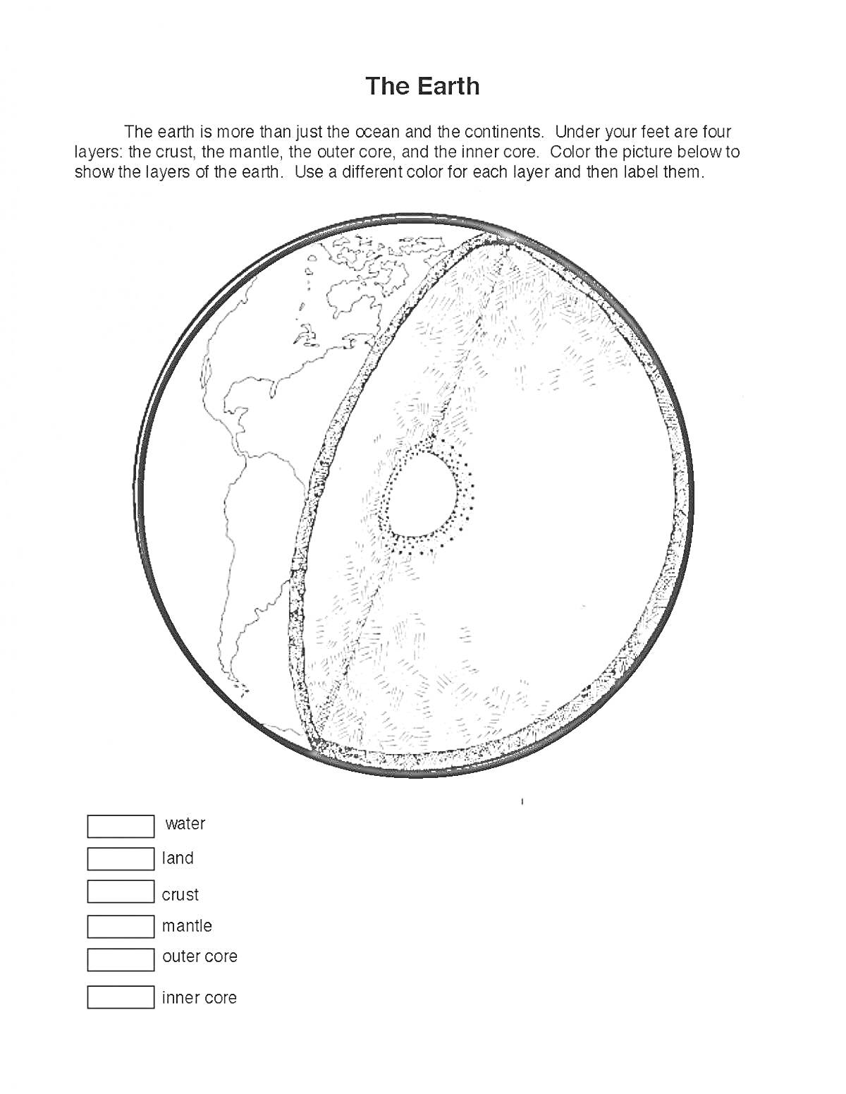 Раскраска Земли с обозначением слоев: вода, суша, кора, мантия, внешнее ядро, внутреннее ядро