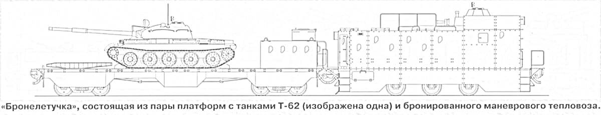 Раскраска Бронепоезд, состоящий из танка (платформа с танком Т-34), бронированного вагона и бронированного тепловоза