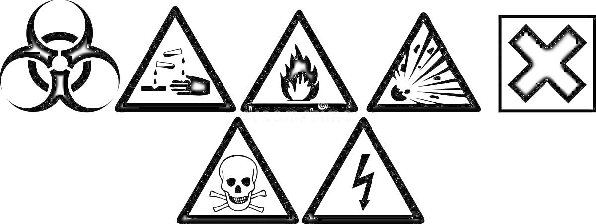 Раскраска Набор знаков: биологическая опасность, коррозия, пожар, риск взрыва, вредные вещества, токсичность, электрическое напряжение