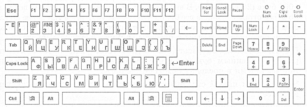 Раскраска Компьютерная клавиатура с английскими и русскими буквами, цифровым блоком и дополнительными клавишами