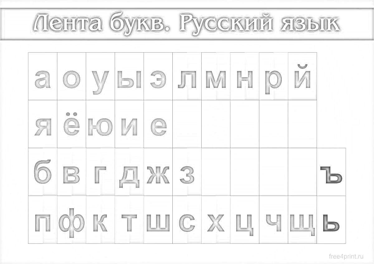 Лента букв. Русский язык. а, о, у, ы, э, л, м, н, р, й, я, ё, ю, е, и, б, в, г, д, ж, з, ъ, п, ф, к, т, ш, с, х, ц, ч, щ, ь