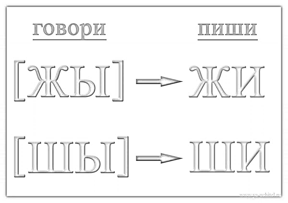 На раскраске изображено: Грамматика, Русский язык, Жи, Ши