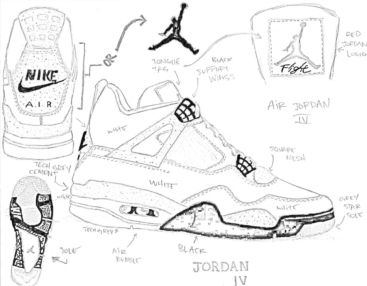 Раскраска Схема раскраски кроссовок Air Jordan IV с описанием всех элементов