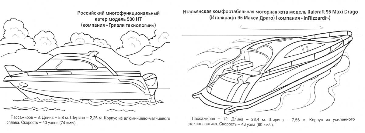 На раскраске изображено: Водный транспорт, Катер, Волны, Природа, Облака, Деревья