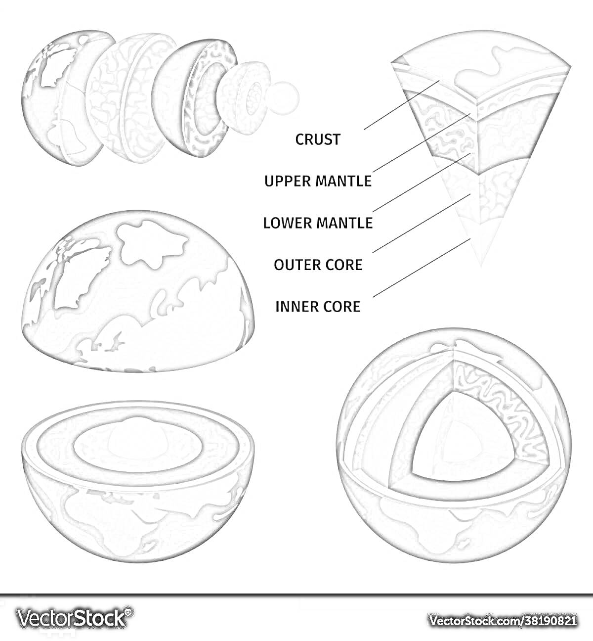 Раскраска Структура строения Земли с корой, верхней и нижней мантий, внешним и внутренним ядрами