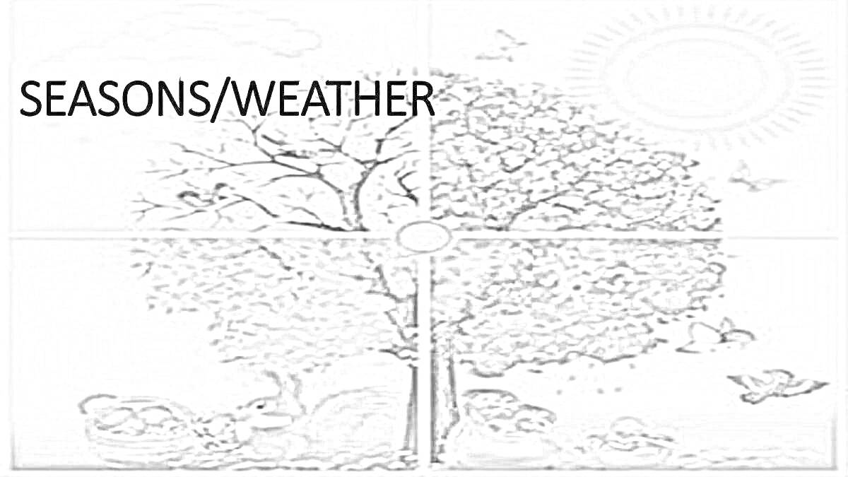 На раскраске изображено: Времена года, Корзина, Солнце, Облака
