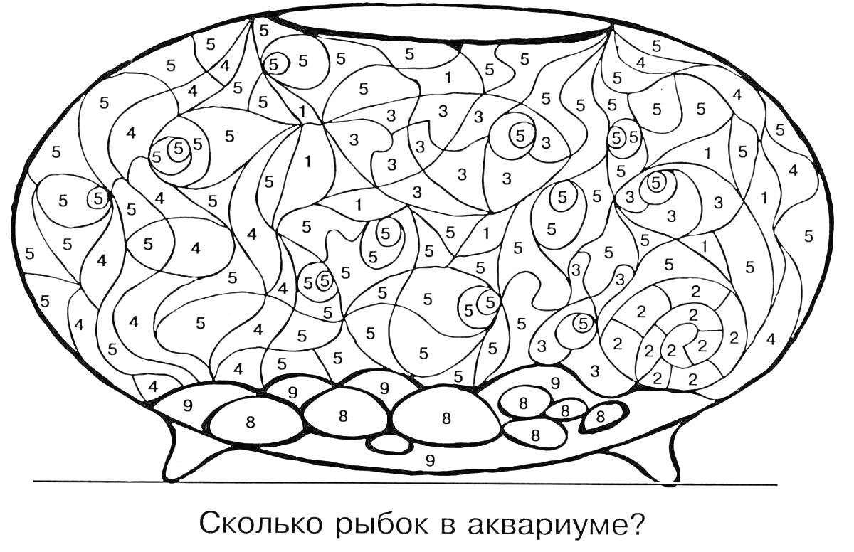 Раскраска Аквариум с рыбками, числовая раскраска