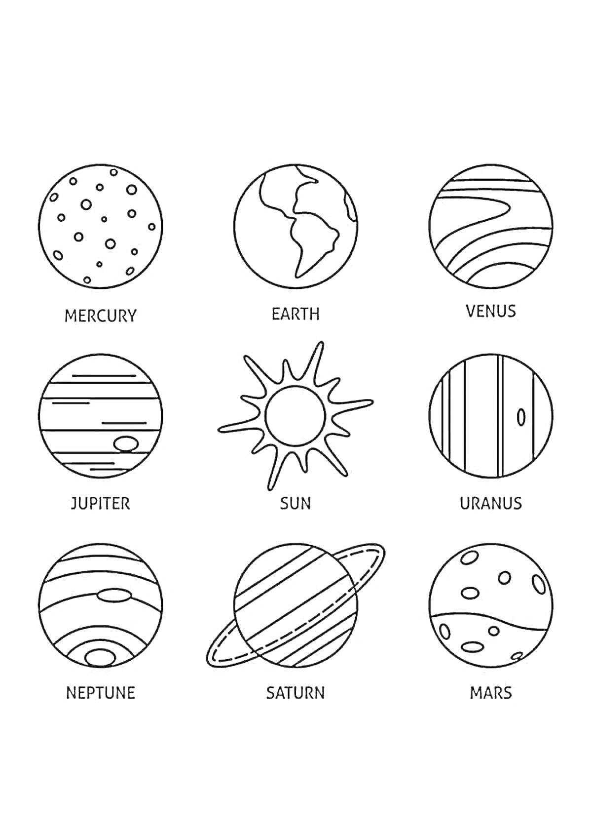 На раскраске изображено: Планеты, Солнечная система, Обучение, Астрономия, Меркурий, Венера, Земля, Марс, Юпитер, Сатурн, Уран, Нептун, Солнце
