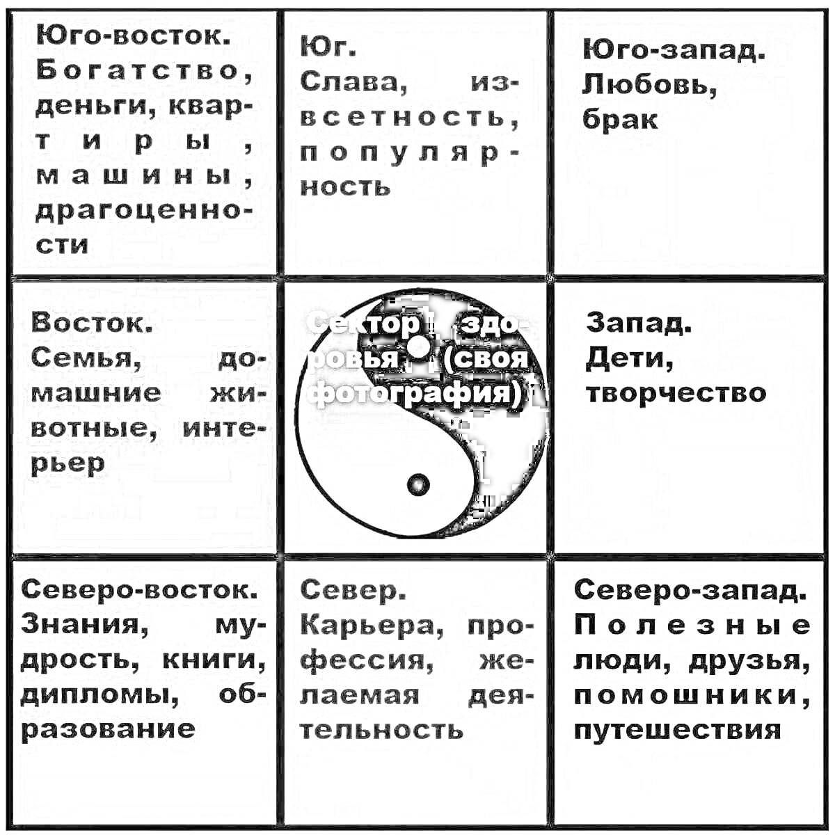 На раскраске изображено: Карта желаний, Богатство, Слава, Любовь, Семья, Творчество, Мудрость, Образование, Профессия, Путешествия, Здоровье