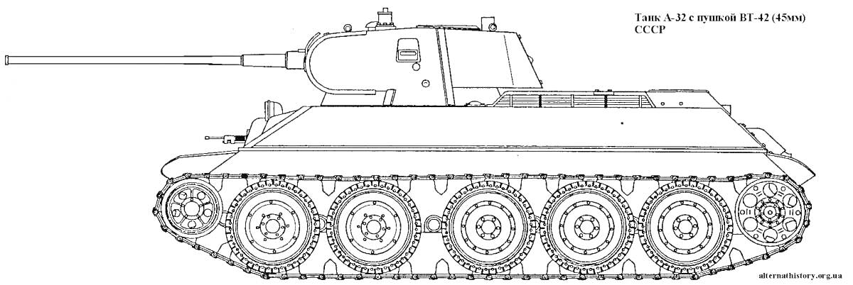 На раскраске изображено: Танк, Т-34, Гусеницы, Катки, Военная техника, Оружие, Армия, WWII