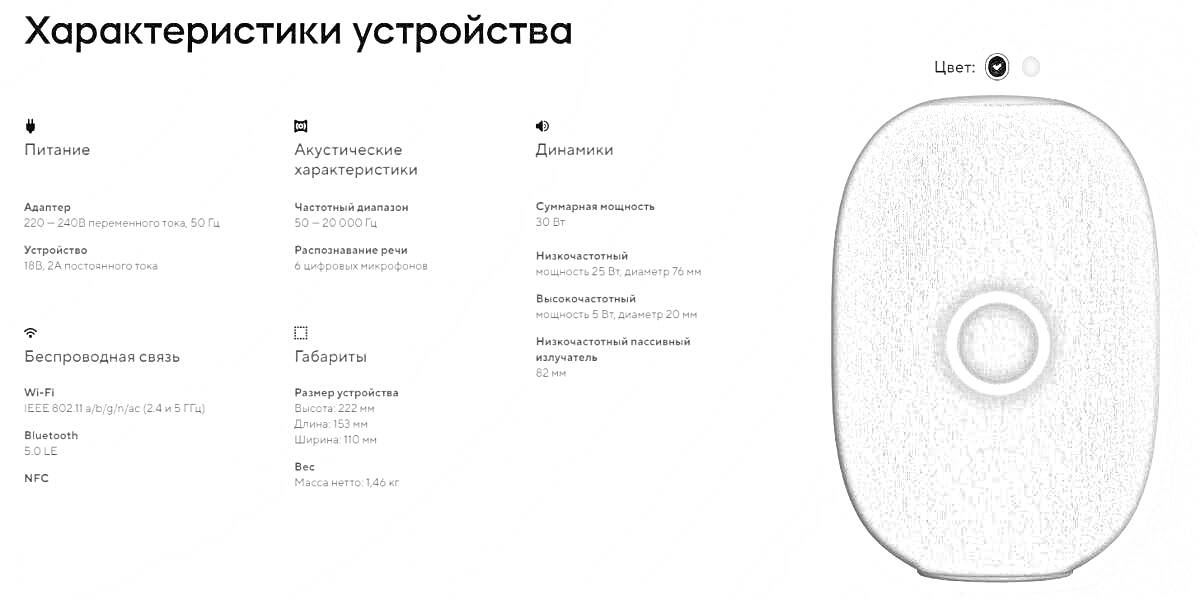 Раскраска характеристика и изображение умной колонки с голосовым ассистентом Маруся, описание функций, параметры устройства