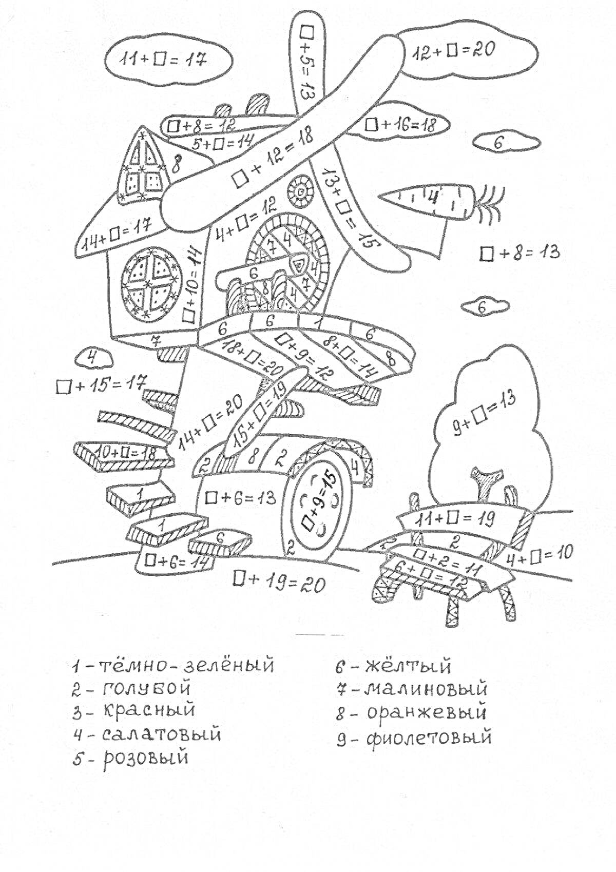 Раскраска Раскраска с примерами на сложение в пределах 20, состоящая из дома на колесах, дерева, облаков и птиц