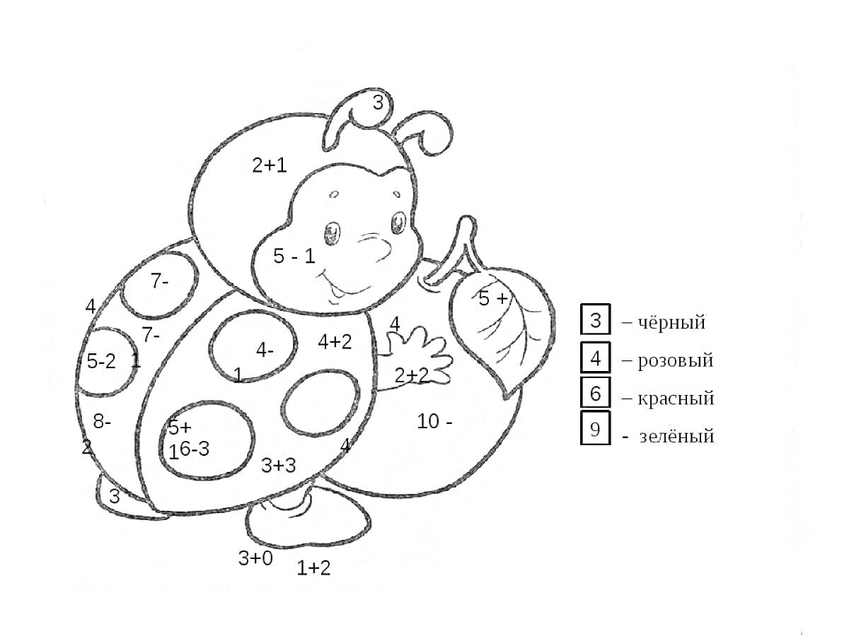 Раскраска Божья коровка с листиком, числа и математические выражения