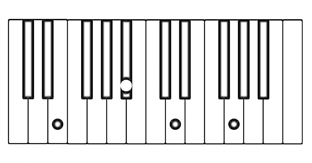 Раскраска Клавиши пианино с маркировкой нот