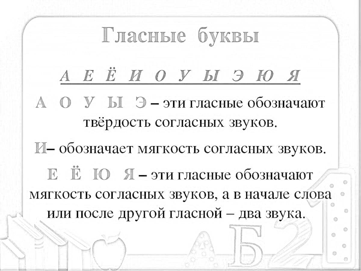 Раскраска Гласные звуки: таблица с буквами и их функциями в обозначении твердости и мягкости согласных.