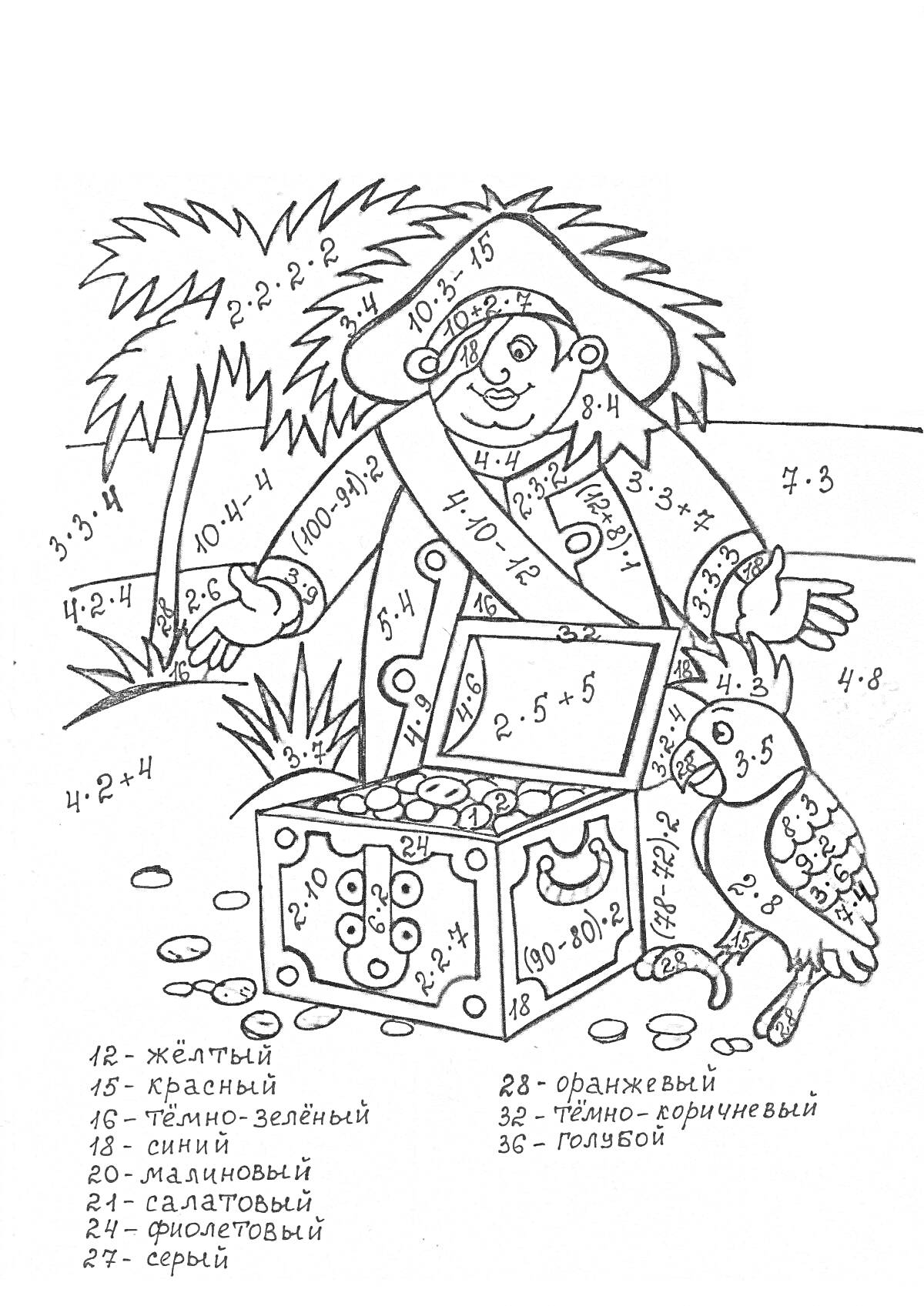Раскраска Пират с сундуком сокровищ и попугаем, задачи по внеклассному умножению и делению для 3 класса