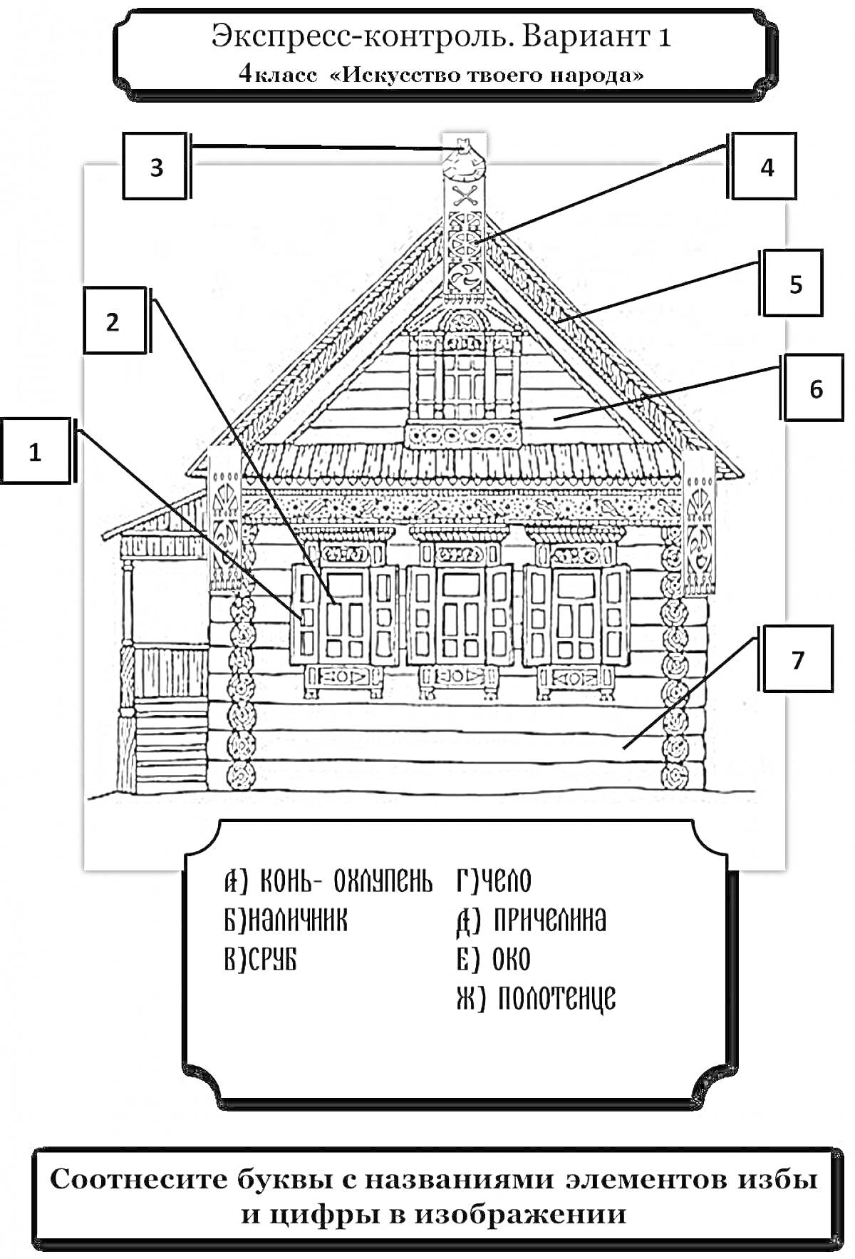 Раскраска Традиционное жилище народов твоего края Элементы на изображении:1. Крыльцо 2. Око 3. Гучко 4. Причелина 5. Полотенце 6. Кони-оконницы 7. Боковина