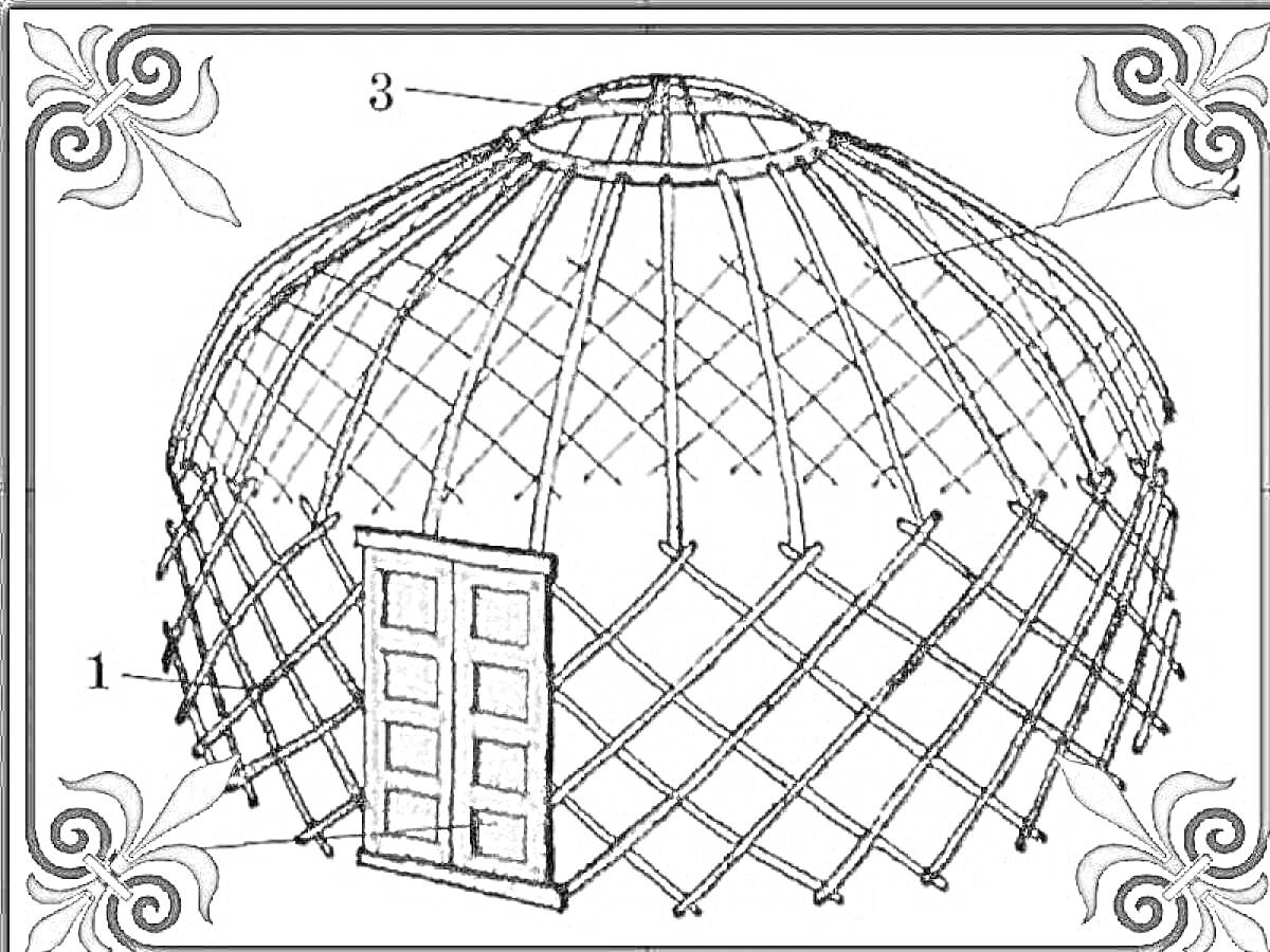 На раскраске изображено: Киіз үй, Конструкция, Дверь, Традиционное жилище, Каркас, Юрта