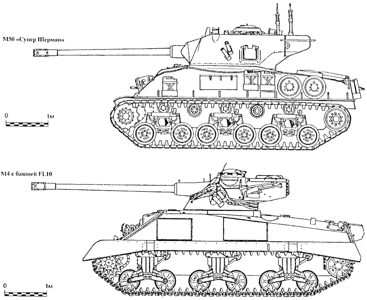 Раскраска Два танка со всеми элементами - СМ8 