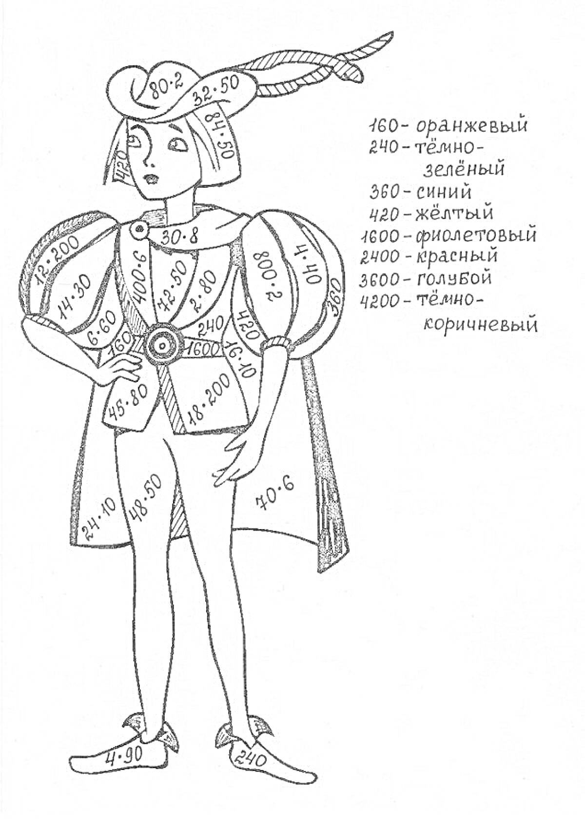 На раскраске изображено: Математические, 4 класс, Мальчик, Костюм, Шляпа, Учебное пособие