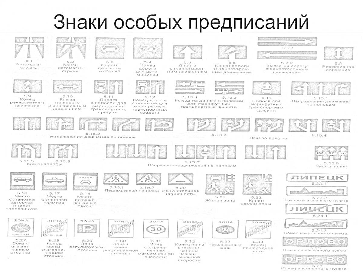 Раскраска Знаки особых предписаний - дорожные знаки, указатели направлений движения, указатели ограничений, указатели конечной и начальной набора, знаки местонахождения населенных пунктов