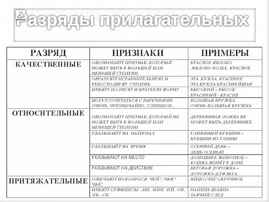 Раскраски качественные: 10 раскрасок - скачать или распечатать бесплатно