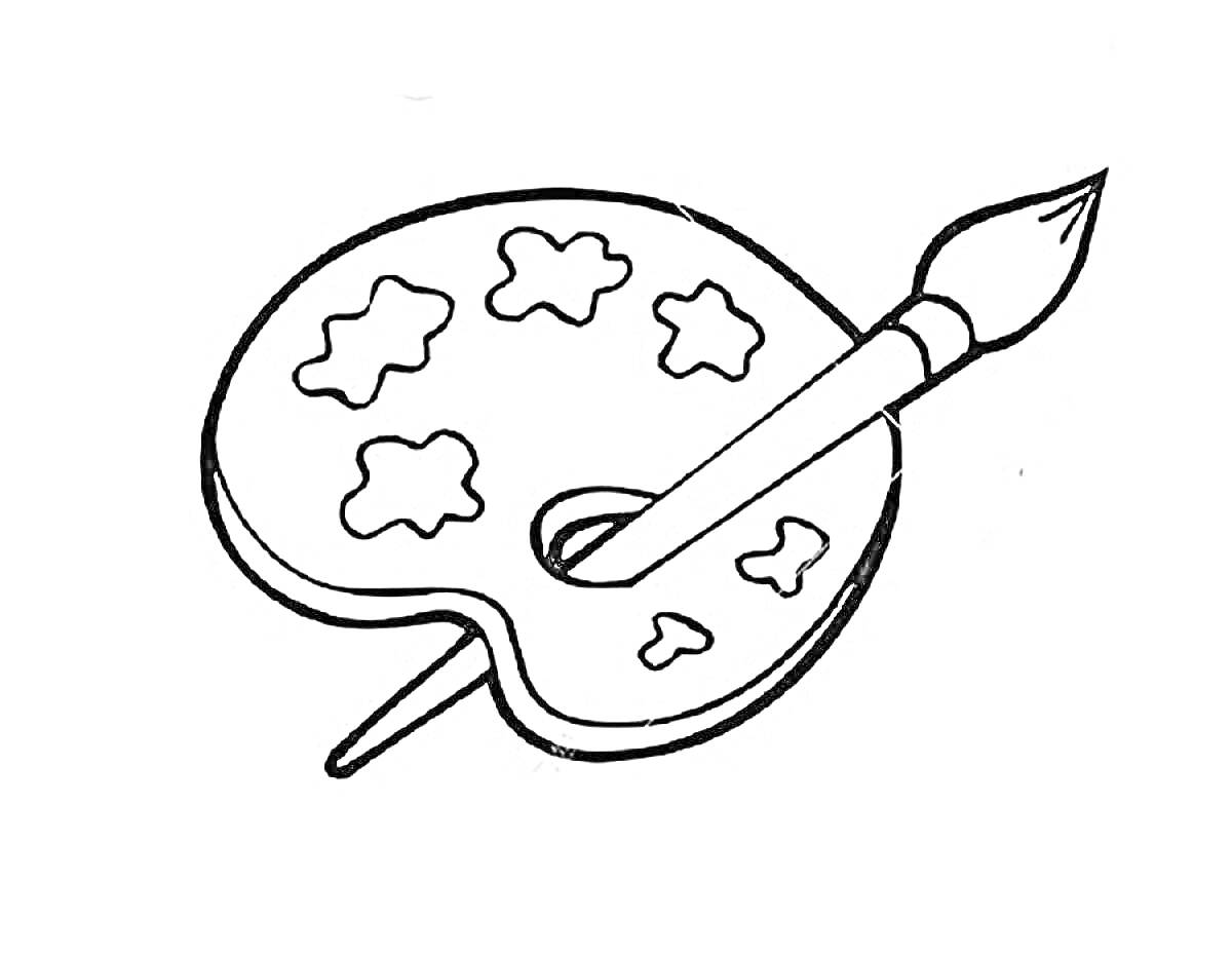 Раскраска Палитра с красками и кисть