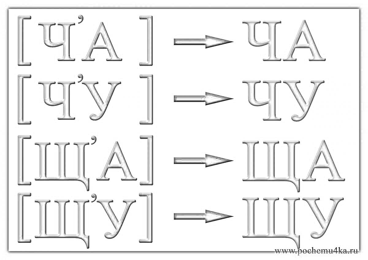 На раскраске изображено: Ча, Чу, ЩА, ЩУ, Русский язык, Произношение