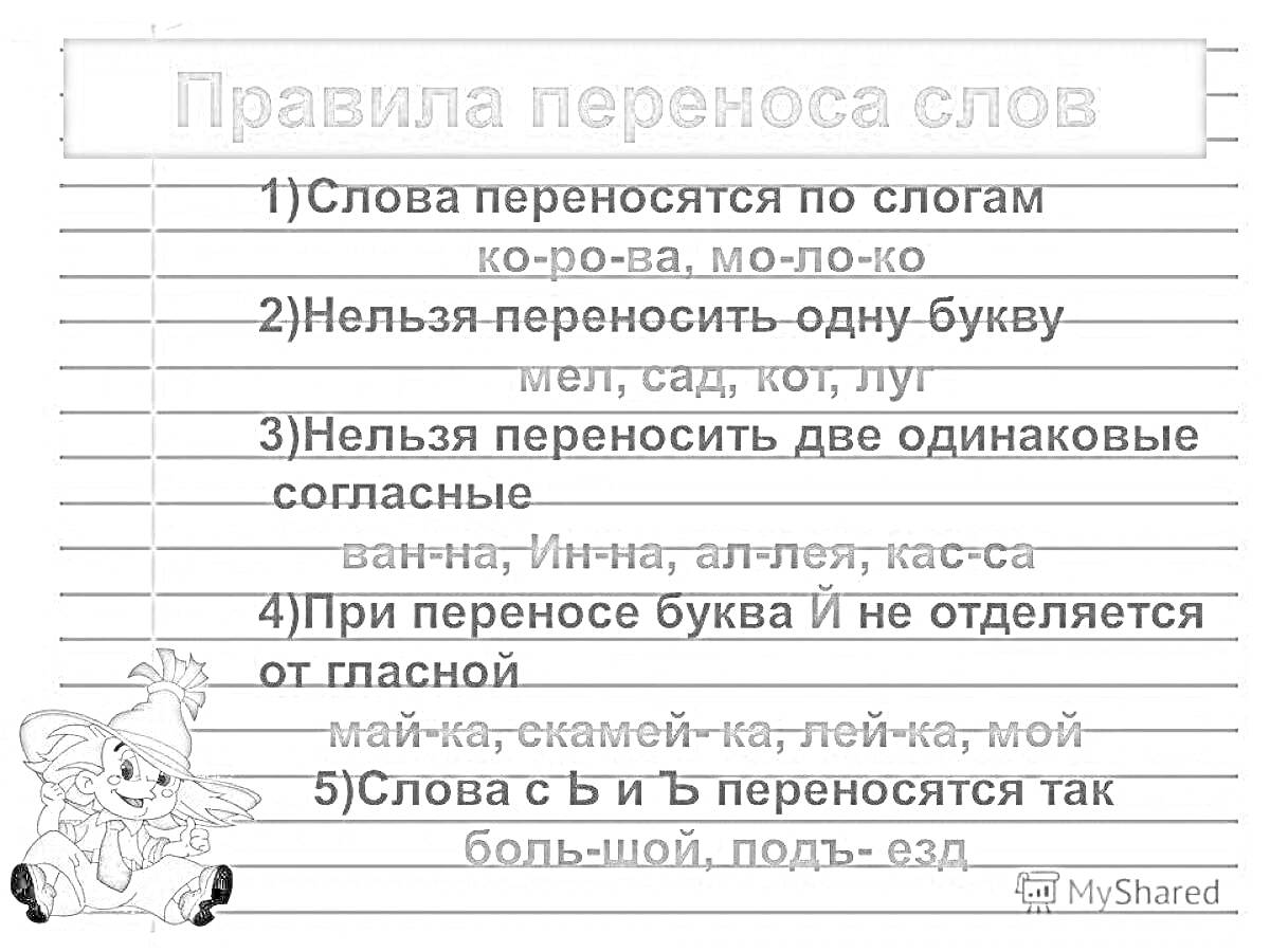 На раскраске изображено: Правила, Слова, Слоги, Буквы, Гласные, Согласные, Примеры, Русский язык, Обучение