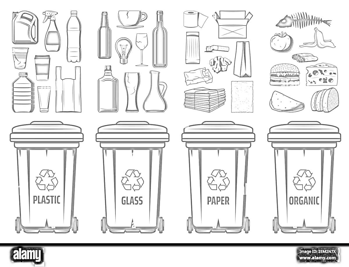 Раскраска контейнеры для раздельного сбора мусора с обозначением пластиковых, стеклянных, бумажных и органических отходов, включая изображения бутылок, коробок, одежды, обуви, еды и костей рыбы