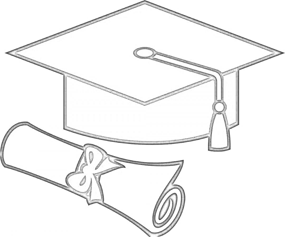 На раскраске изображено: Шапка выпускника, Диплом, Академическая шапка, Свиток, Лента, Образование, Ученики