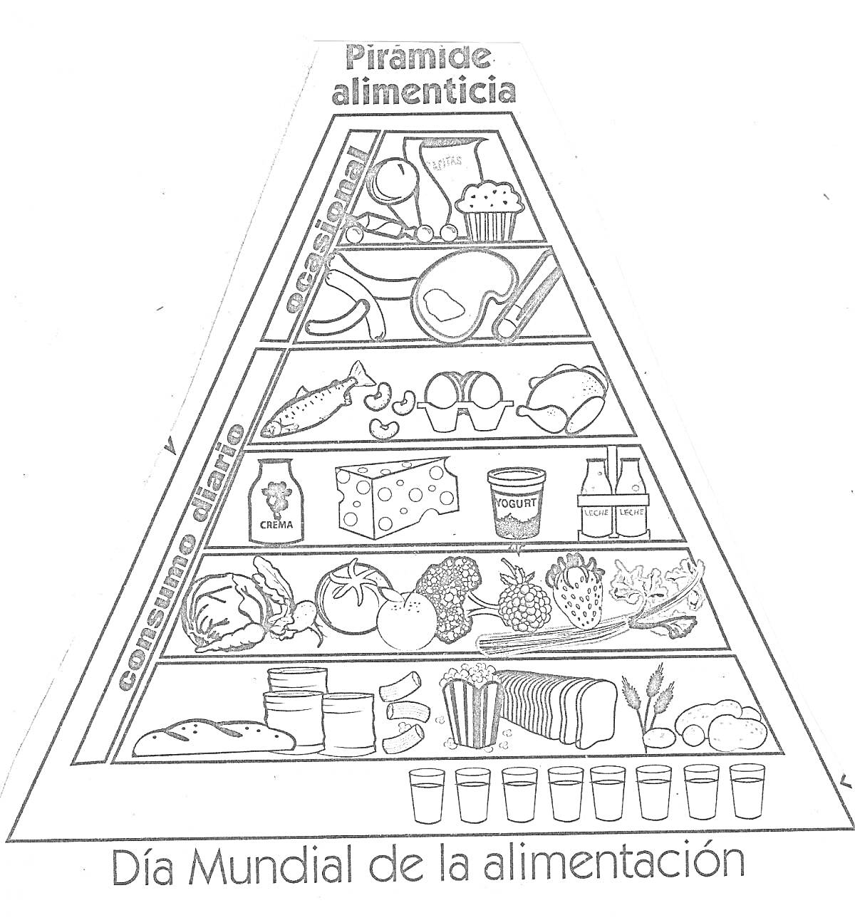 Раскраска Пирамида питания с категориями продуктов: редкое употребление, ежедневное употребление, хлеб, злаки, овощи, фрукты, молочные продукты, мясо, белки, рыбные продукты, жиры, сладости, вода.