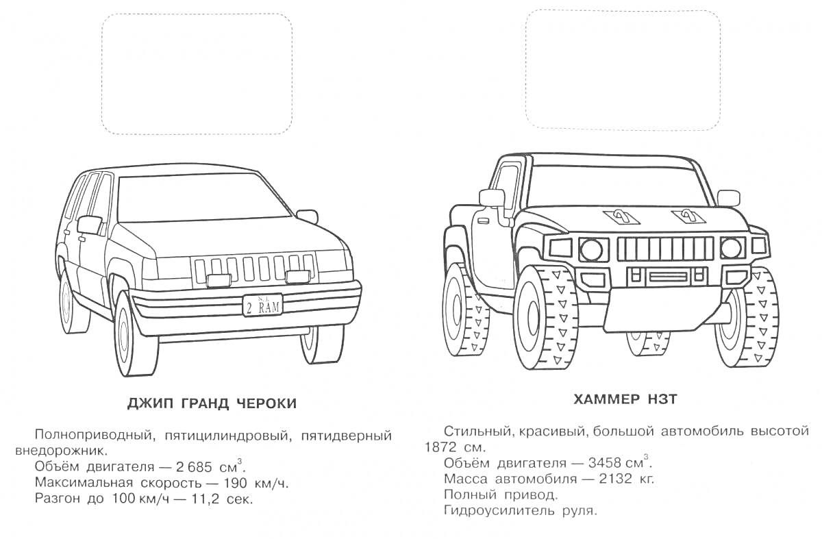 Раскраска Джип Гранд Чероки, Хаммер Н2Т, технические характеристики автомобилей, черно-белые изображения