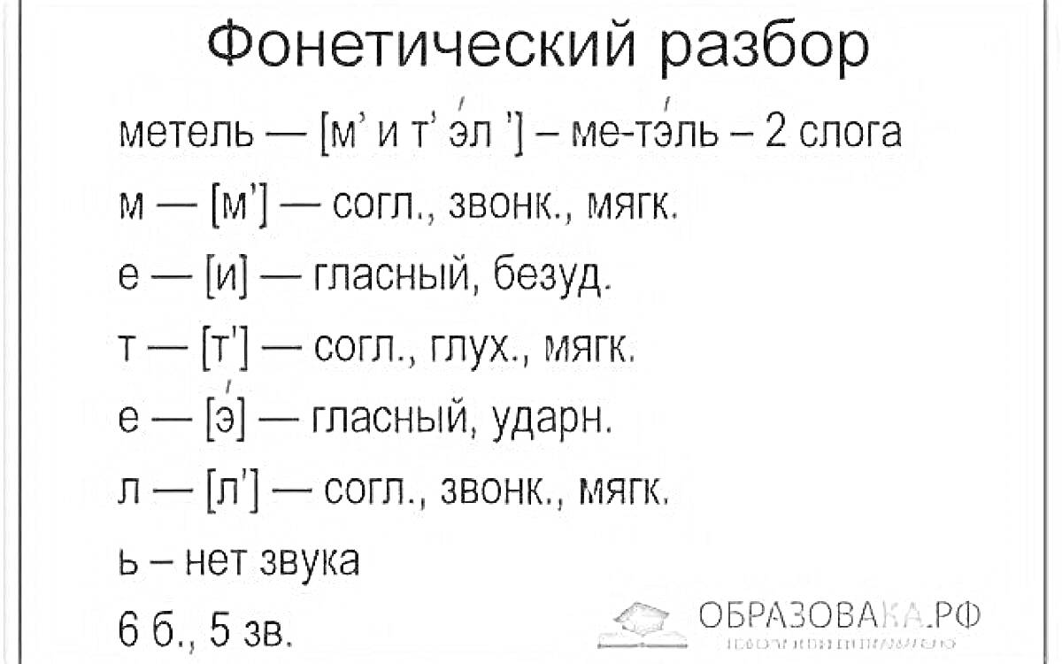 Раскраска Фонетический разбор слова 