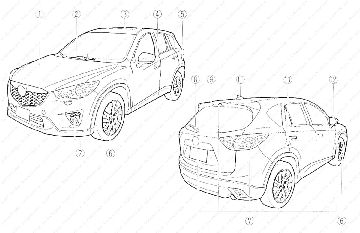 Раскраска автомобиля Mazda CX-5 с видов спереди и сзади, обозначенные элементы кузова