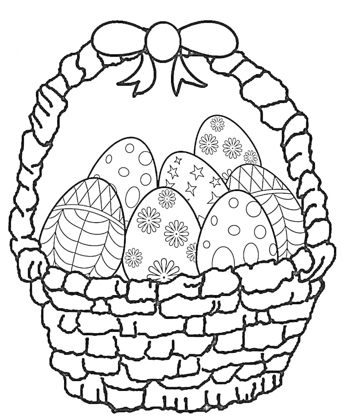 Раскраска Корзина с пасхальными яйцами, украшенными различными узорами (полоски, цветы, звезды, точки)