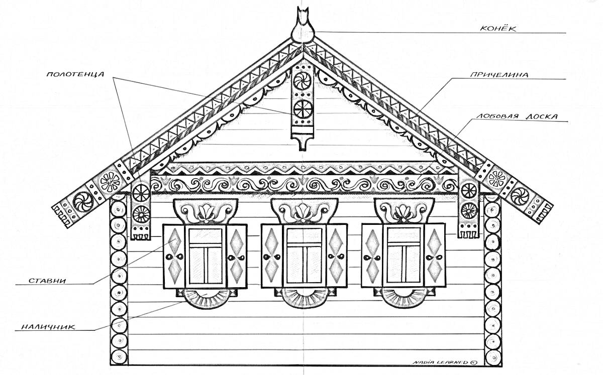 Раскраска Традиционное русское деревянное жилище с элементами резьбы