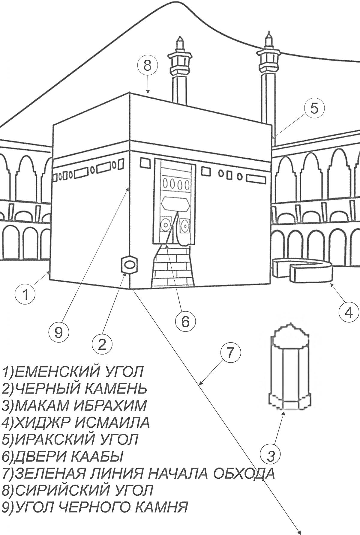 На раскраске изображено: Кааба, Мекка, Ислам, Поклонение