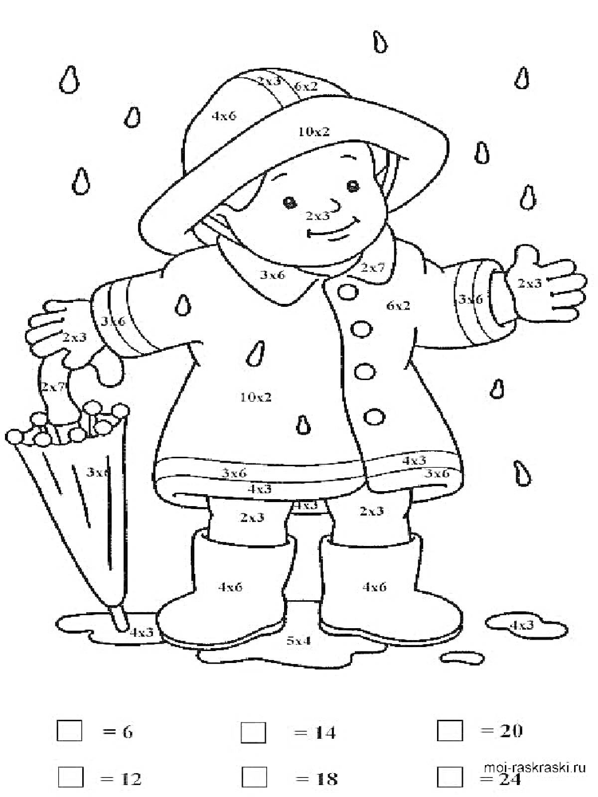 Раскраска Ребенок в дождевике с зонтом под дождем