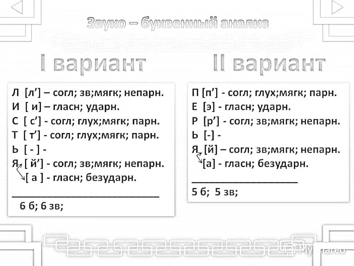 Раскраска Фонетический разбор: I и II вариант фонетического разбора буквы и звуки