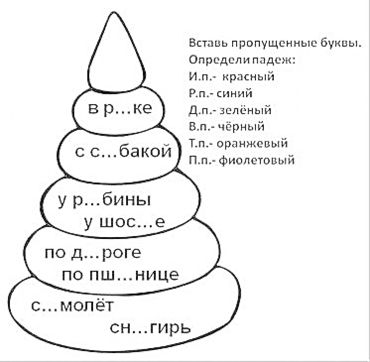 Задание по определению падежей. Вставь пропущенные буквы.