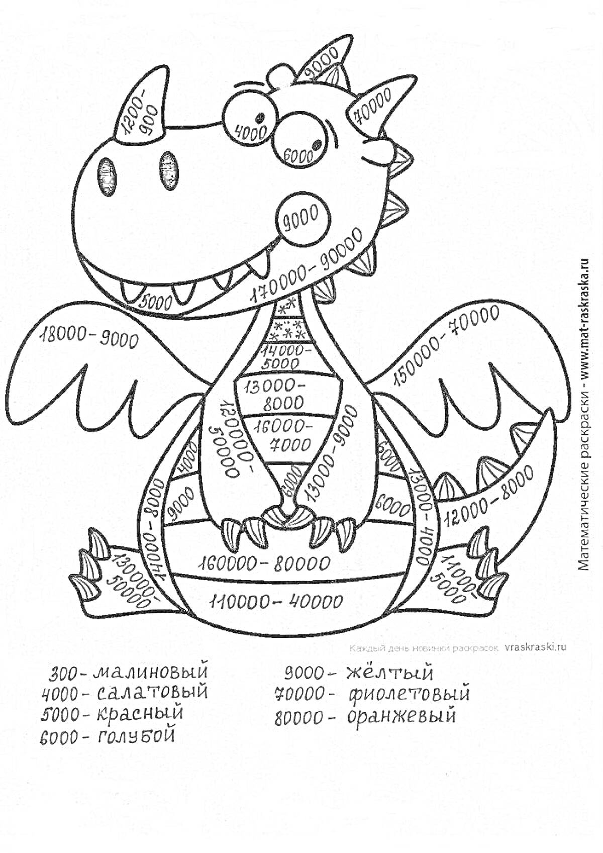 Раскраска Дракон математическая раскраска - дракон, числа, цветовые области